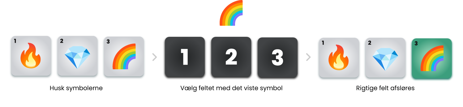 Husk og find illustration